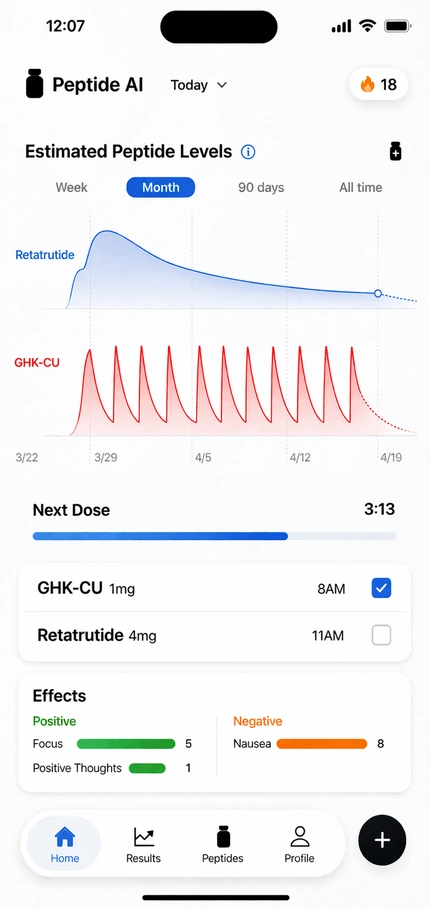 Peptide AI app home screen showing peptide levels and next dose tracking